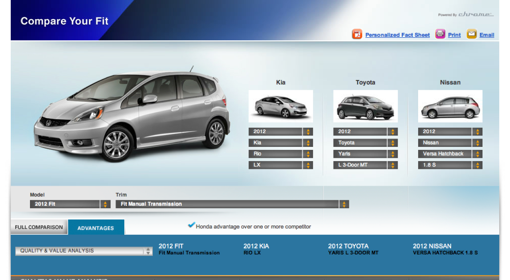 Compare tool High-fidelity designs - Results