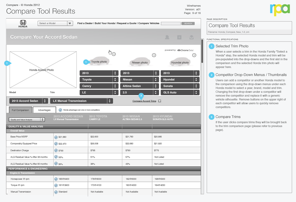 Compare tool wireframes - Results