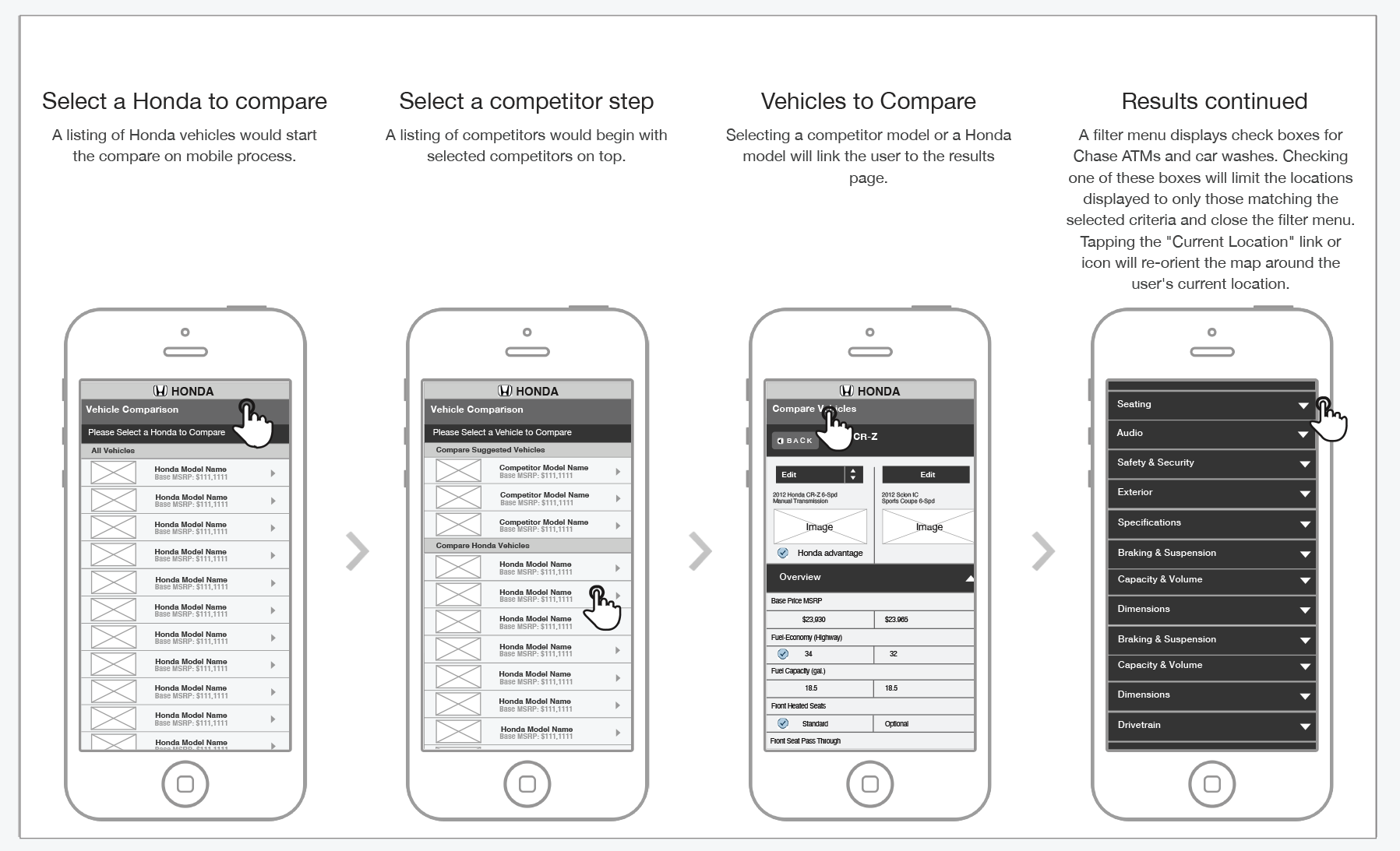 Compare tool wireframes (mobile)