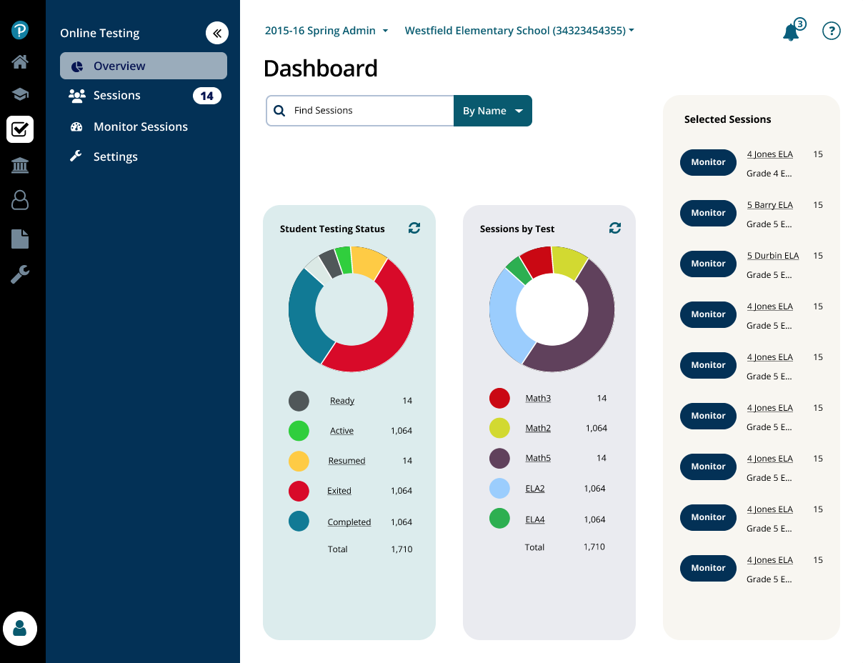 High-fidelity mockup of redesigned dashboard screen